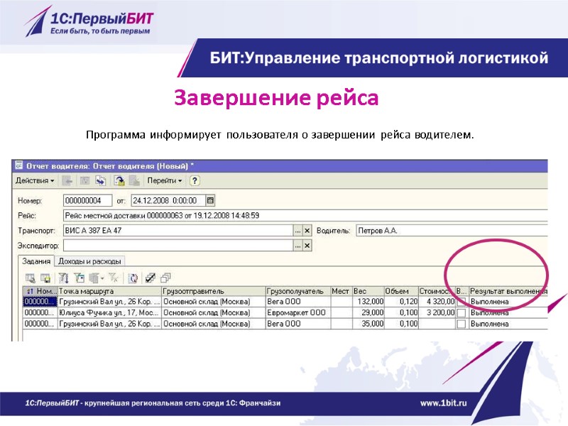 Завершение рейса Программа информирует пользователя о завершении рейса водителем.